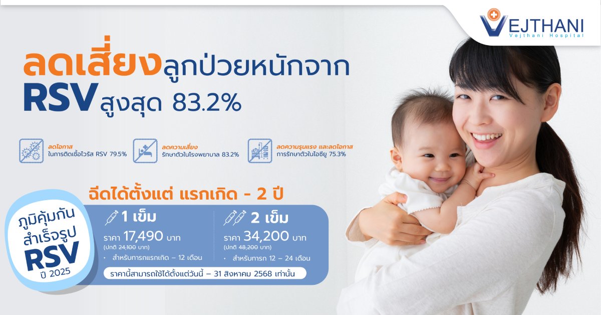 ภูมิคุ้มกันสำเร็จรูป RSV ปี 2025